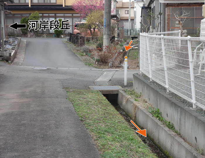 横道