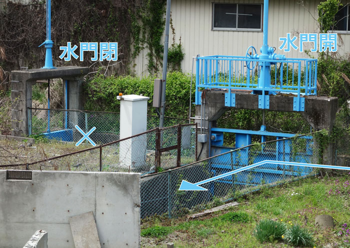 分岐の水門
