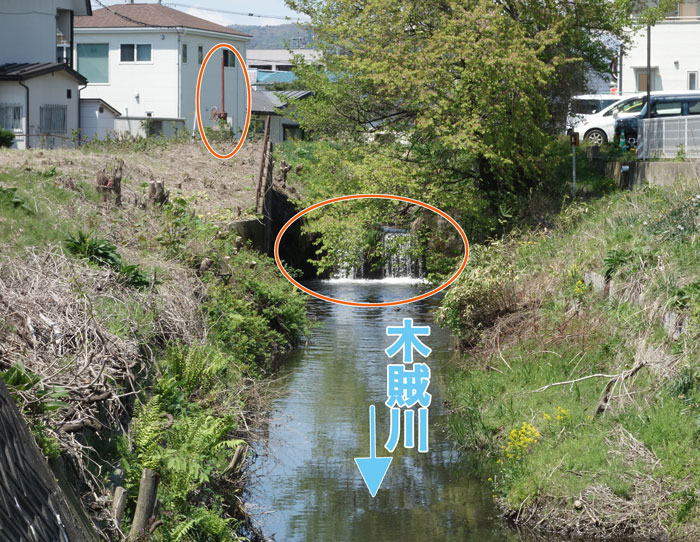 堰と水門