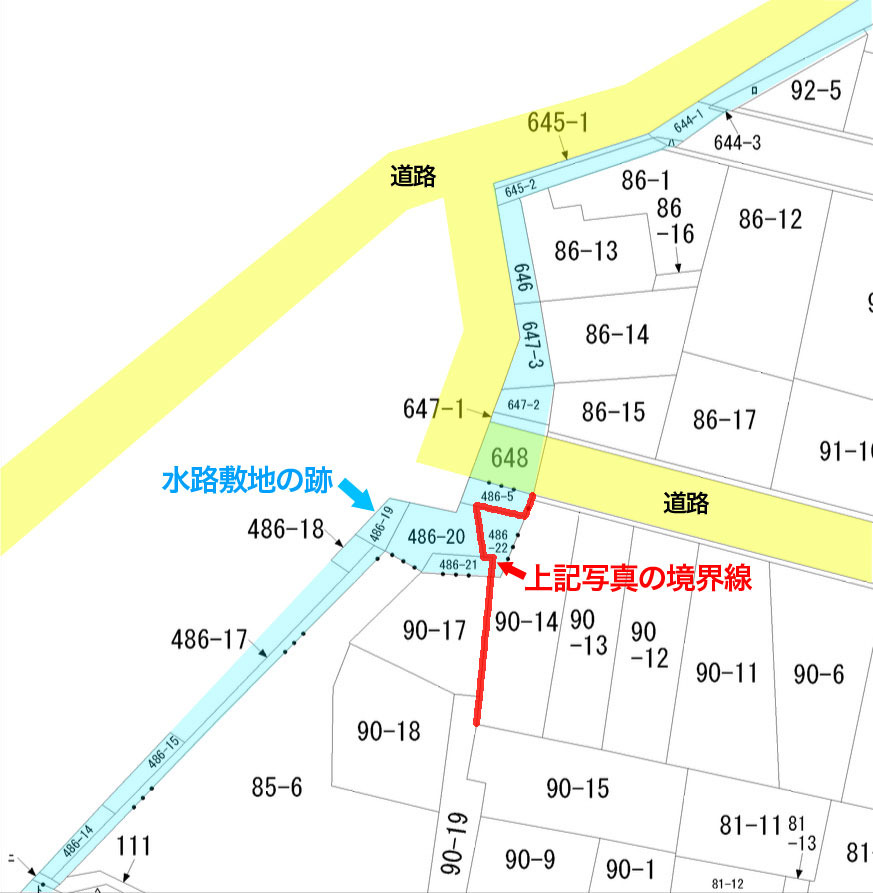 名須川町公図