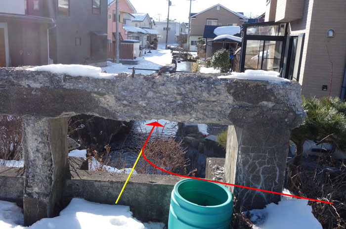 河北の桜川起点