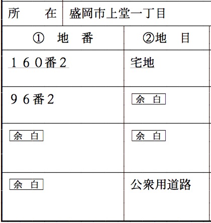 登記