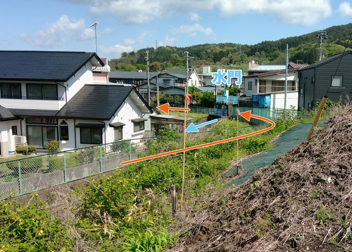 水門