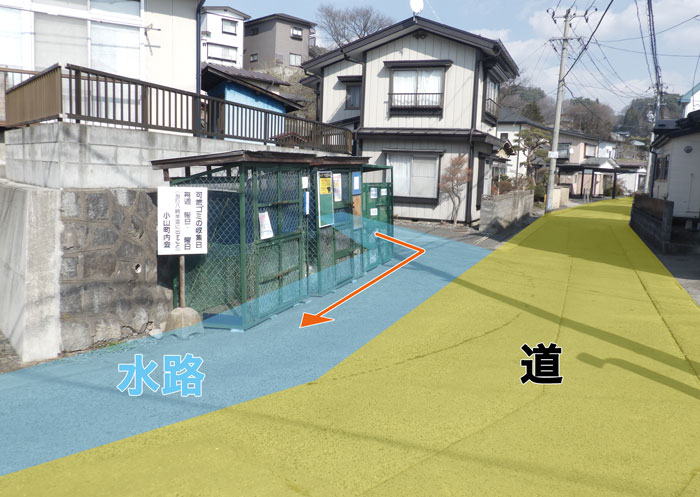 分かれ