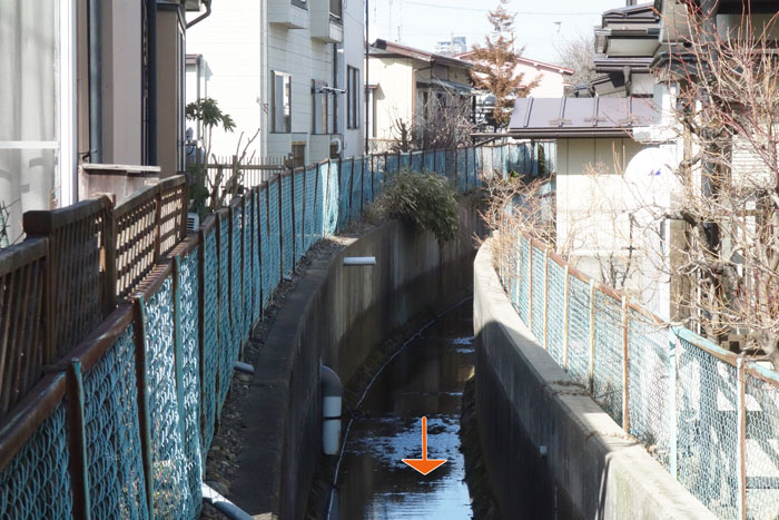 開渠水路