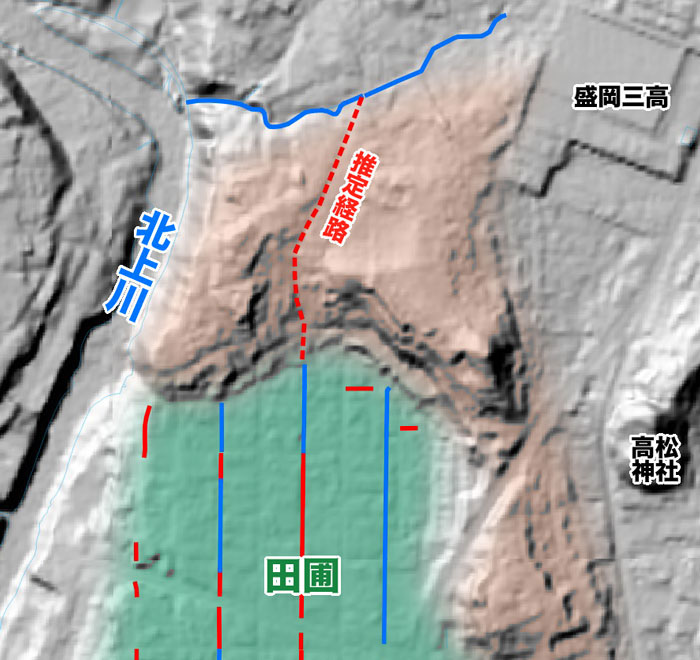 推定経路-高低差