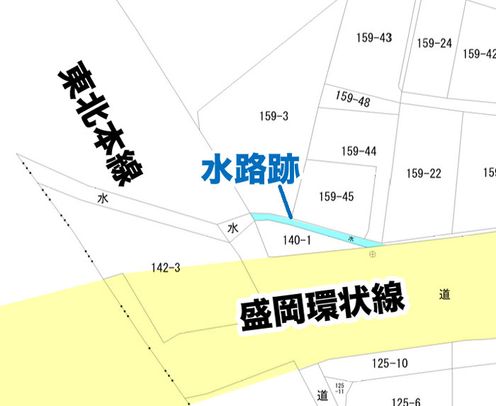 公図